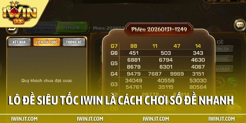 Lô đề siêu tốc iWin là cách chơi số đề nhanh